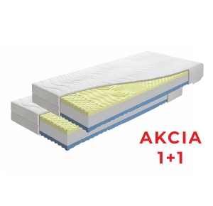 Tantra Špeciál 1 + 1 + darček 1x chránič matraca Obrázok pre Tantra Špeciál 1 + 1 + darček 1x chránič matraca