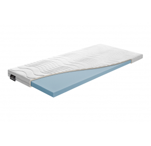 TOPPER BASIC Obrázok pre TOPPER BASIC