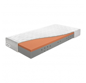 Matrac AERO PLUS Obrázok pre Matrac AERO PLUS