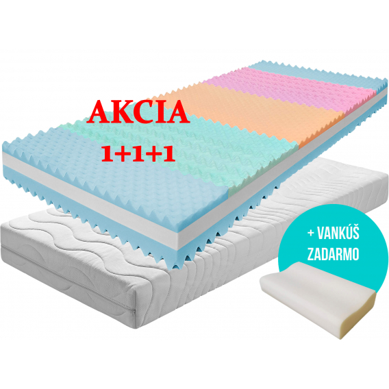 Matrac ONYX VISCO 1 + 1 + darček 2x vankúš + darček 1x chránič matraca Obrázok pre Matrac ONYX VISCO 1 + 1 + darček 2x vankúš + darček 1x chránič matraca