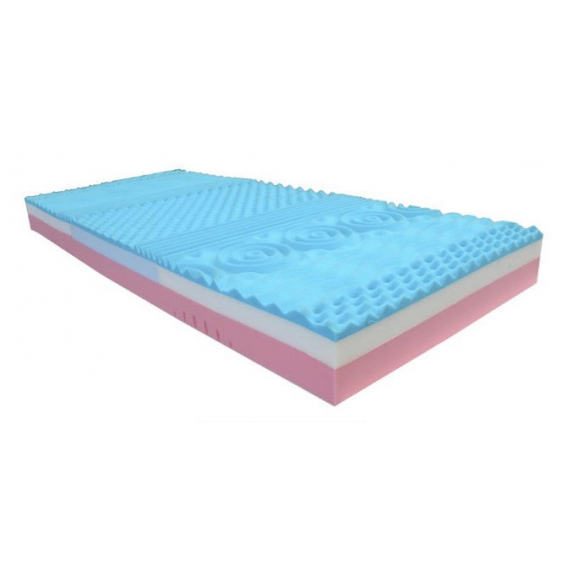 Obrázok pre Matrac PINGUI LAVANDER +darček 2x set paplon vankuš +1x chránič matraca