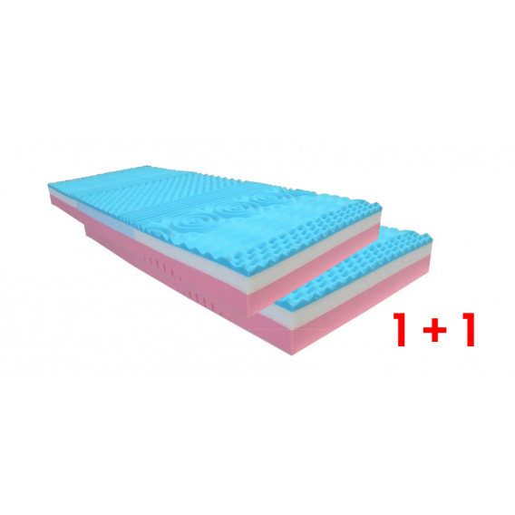 Obrázok pre Matrac PINGUI LAVANDER 1 + 1  + darček 1x set paplón vankúš + 1x chránič matraca