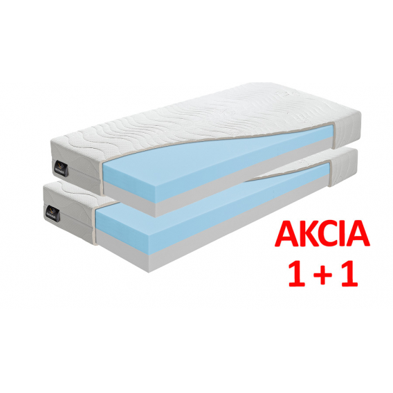 Matrac STARK LONGLIFE 1+1 + darček x chránič matraca Obrázok pre Matrac STARK LONGLIFE 1+1 + darček x chránič matraca